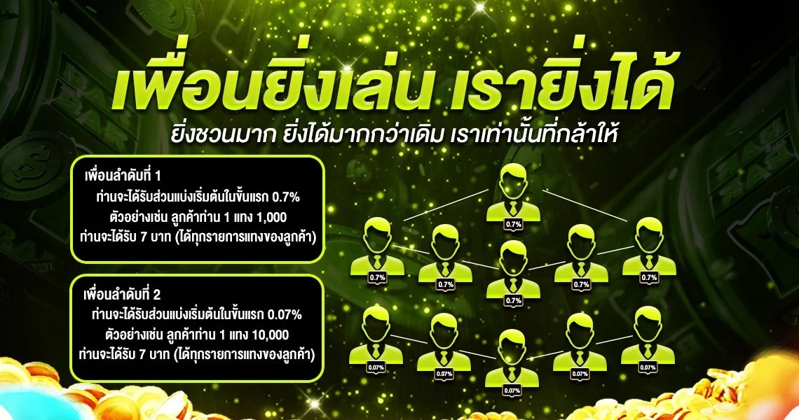 SPSN เว็บตรงสล็อต คาสิโน แทงบอล หวยออนไลน์
